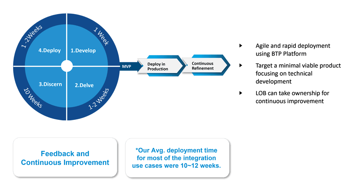 rapid-deployment_0