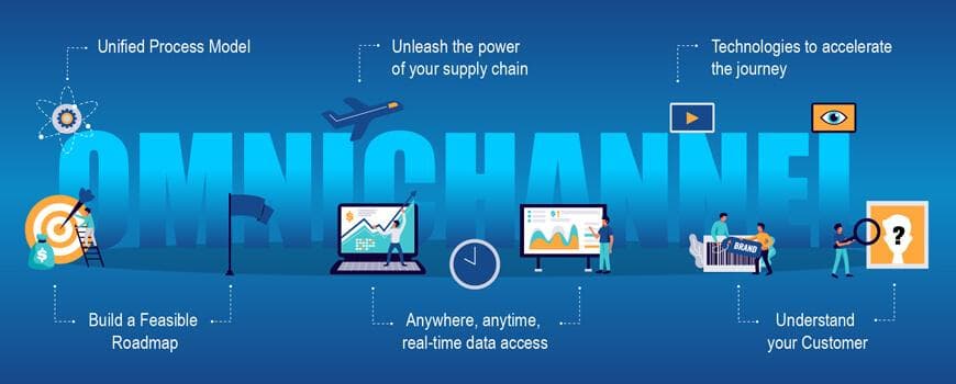 omnichannel-secret-banner