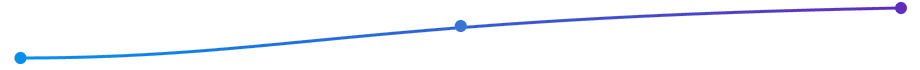 Applexus trust graph