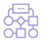 SAP CAR Solutions