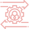 Business Advisory Services