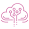 Cloud Services