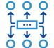 SAP S/4HANA