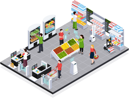 SAP Retail Solutions