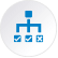 AP Workflow