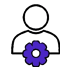 Duplicate Payments