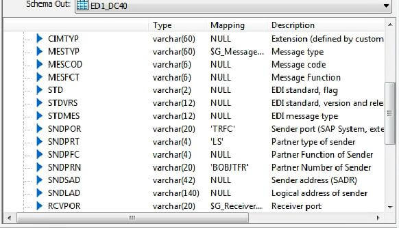 S/4HANA implementation