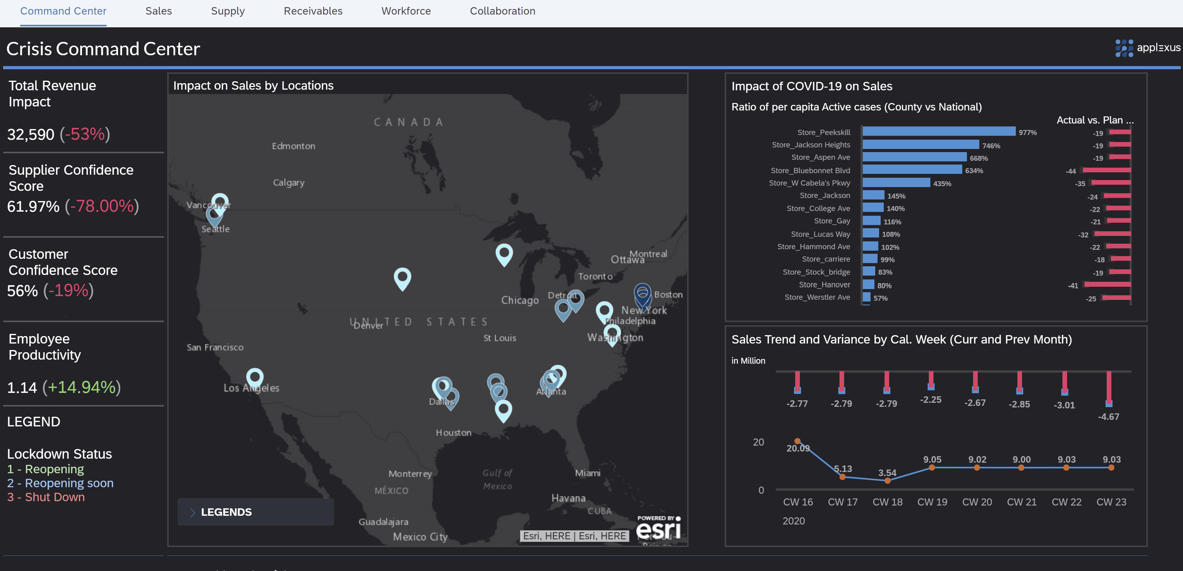 crisis-command-center info