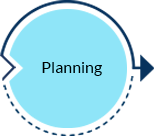 Planning