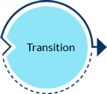 Transition