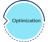Optimization
