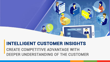 Customer Intelligence Software