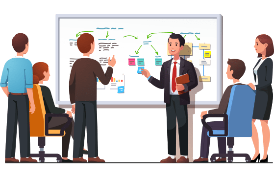 Why Organizational Change Leadership