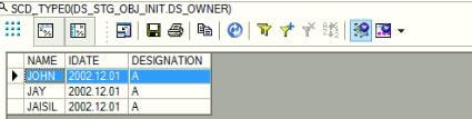 Slowly Changing Dimension (SCD) Implementation | SAP Data Services