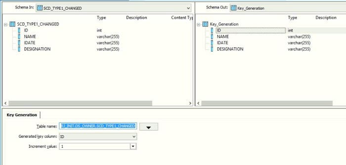 Slowly Changing Dimension (SCD) Implementation | SAP Data Services