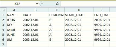 Slowly Changing Dimension (SCD) Implementation | SAP Data Services
