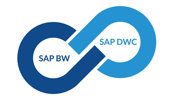 capabilities for SAP BW data