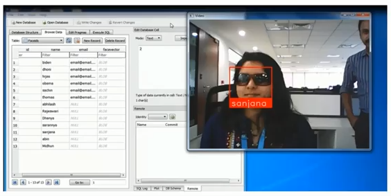 Scenario – 2 User wearing a sunglass