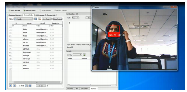 Scenario – 4 User wearing a scarf with partially-covered face