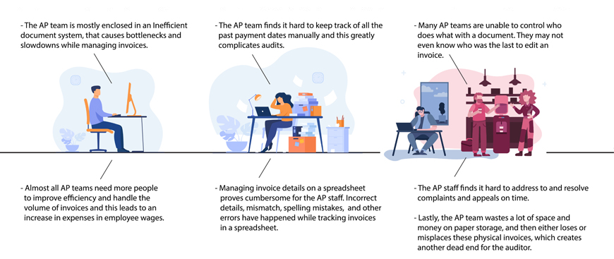 accounts payable pain points