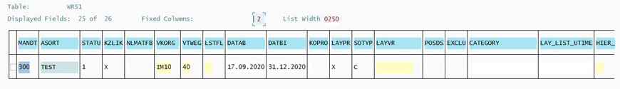 Article Assortment and Listing in SAP S/4HANA