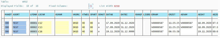 Article Assortment and Listing in SAP S/4HANA