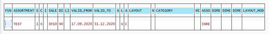 Article Assortment and Listing in SAP S/4HANA