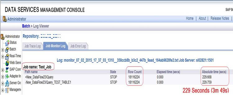 SAP Business Objects Data Services, Data Integration, BODS