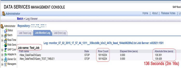 SAP Business Objects Data Services, Data Integration, BODS
