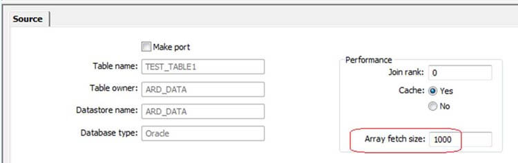 SAP Business Objects Data Services, Data Integration, BODS