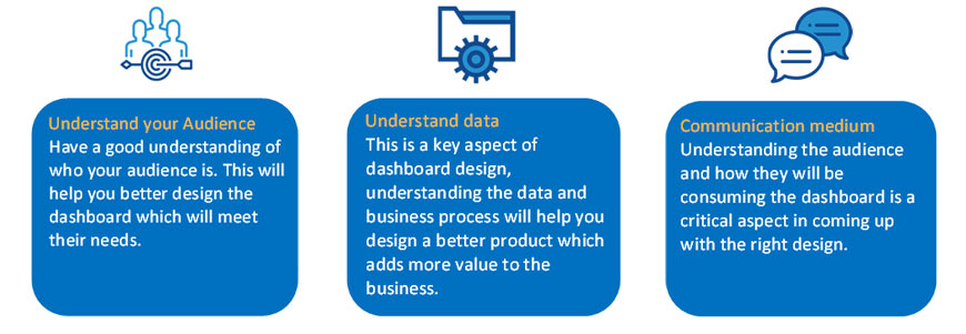 Dashboard Design-SAP Analytics Cloud