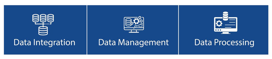 Data Intelligence Cloud (DIC) handles