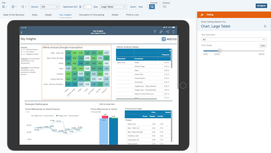 Dashboard Design-SAP Analytics Cloud