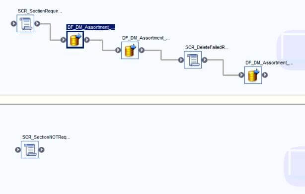 SAP BODS BeginnersGuide