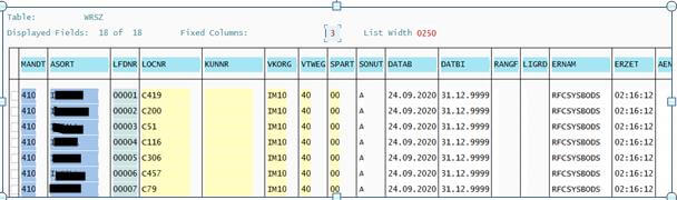 SAP BODS BeginnersGuide