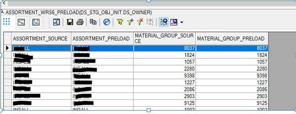 SAP BODS BeginnersGuide