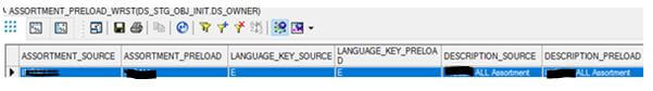 SAP BODS BeginnersGuide