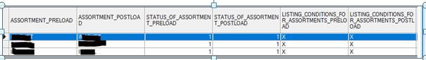 SAP BODS BeginnersGuide