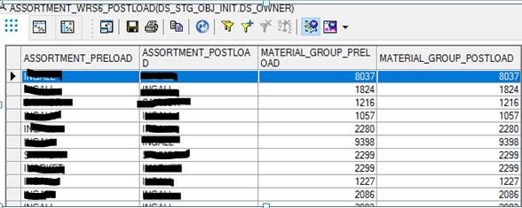 SAP BODS BeginnersGuide
