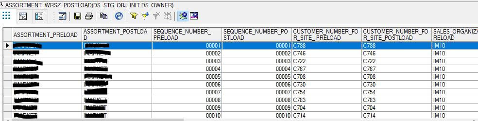 SAP BODS BeginnersGuide