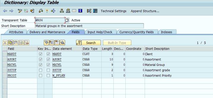SAP BODS BeginnersGuide