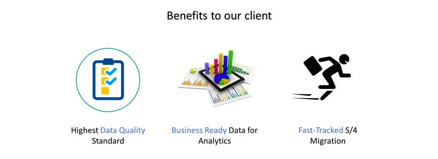 Data Management Client Benefits