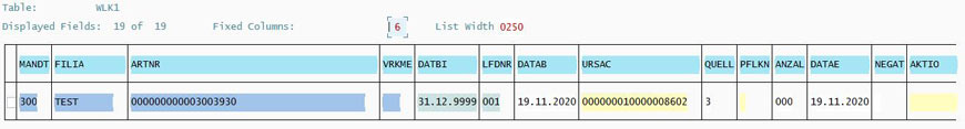 Article Assortment and Listing in SAP S/4HANA