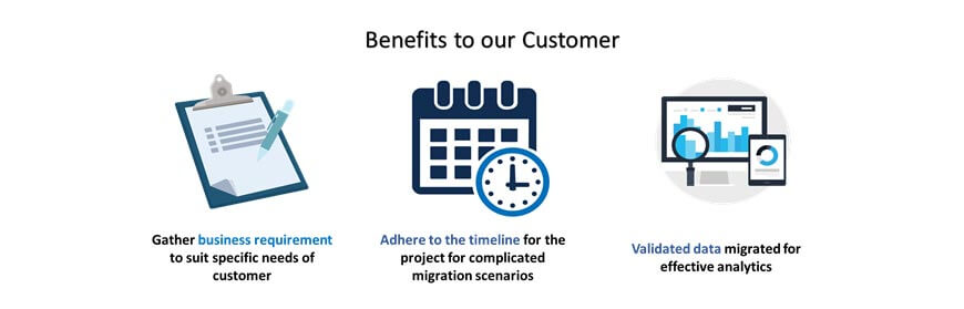 Data Migration from SAP AFS to S/4HANA Benefits