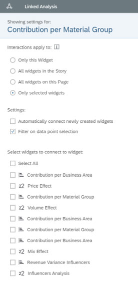 Dashboard Design-SAP Analytics Cloud