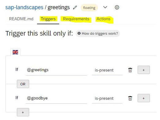 SAP CONVERSATIONAL AI