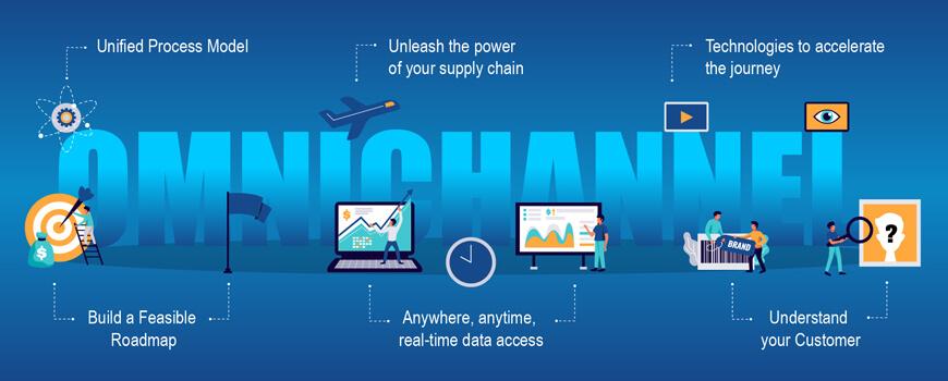 Omnichannel