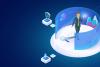 Hyper-personalization